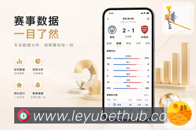 <strong>leyu</strong>App 直播间信息收纳